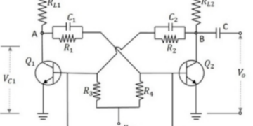 Bistable Multivibrator