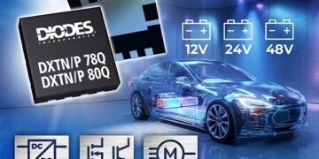 Ultra-Low VCE(sat) NPN and PNP Bipolar Transistors from Diodes Incorporated Maximize Power Density and Efficiency in Compact Automotive Designs