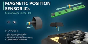 Melexis Brings Micropower to Linear Hall Devices in Gaming, IoT and Industrial