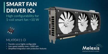 Melexis Expands Smart Single-Coil Fan Driver Family with High Configurability