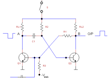 Monostable Multivibrator: Construction, Working Principle, Waveforms, Advantages and Applications