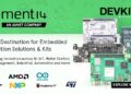 element14 launches The DevKit HQ for embedded evaluation boards, kits, and tools