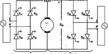 Power Electronic Converters