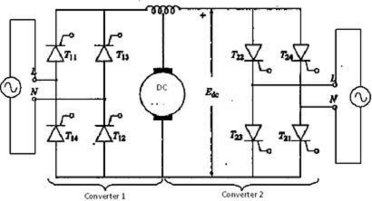 Power Electronic Converters