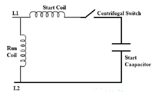 What Is a Capacitor Motor? Working Principle, Advantages, and ...