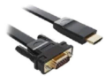 Difference Between VGA and HDMI | Comparison, Features & Which Is Better