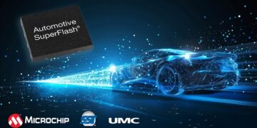SST and UMC Announce Immediate Availability of 28nm SuperFlash® Gen 4 Automotive Grade 1 Platform