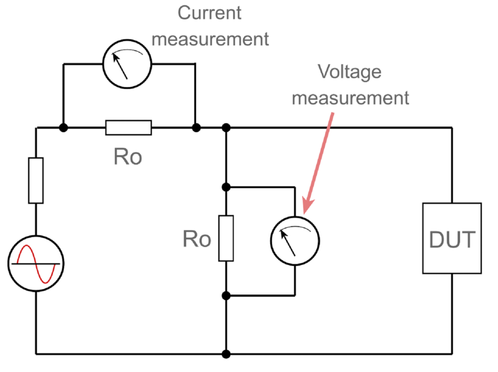 LCR Meter (LCR Bridge): Working Principle and Applications ...