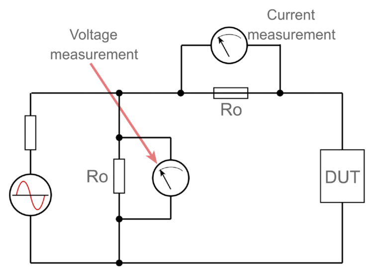 LCR Meter (LCR Bridge): Working Principle and Applications