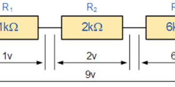 Resistors in Series: Definition, Formula, Equivalent Resistance & Applications