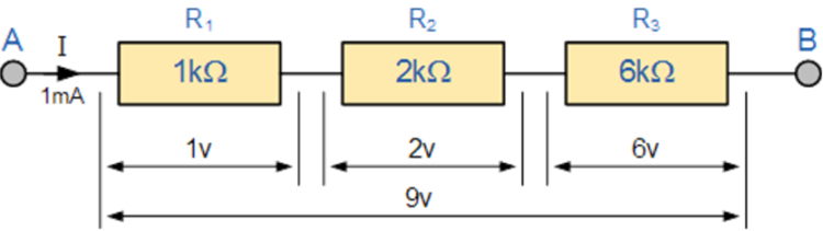Resistors in Series: Definition, Formula, Equivalent Resistance & Applications