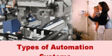 Understanding Different Types of Automation Systems and Their Applications
