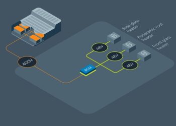 Betterfrost innovative power delivery network defrosts glass in record time