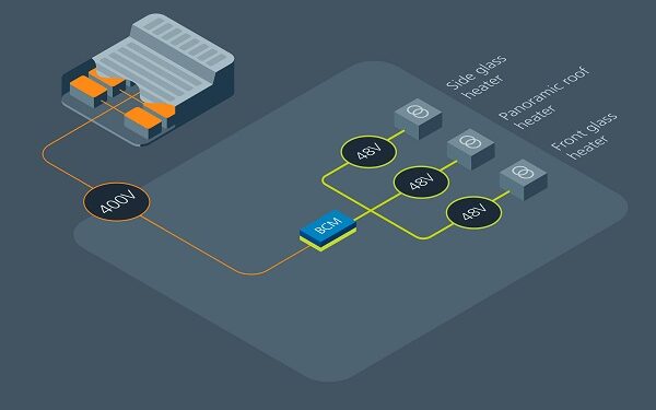 Betterfrost innovative power delivery network defrosts glass in record time