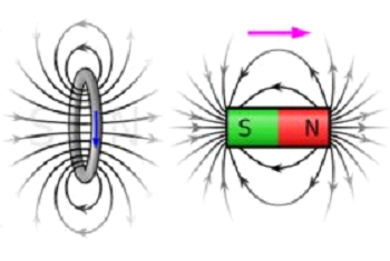 What is Lenz’s Law? Definition, Formula, Significance & Applications