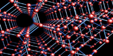 What is Nanotechnology? Types, Basics, Uses, Advantages & Future Scope
