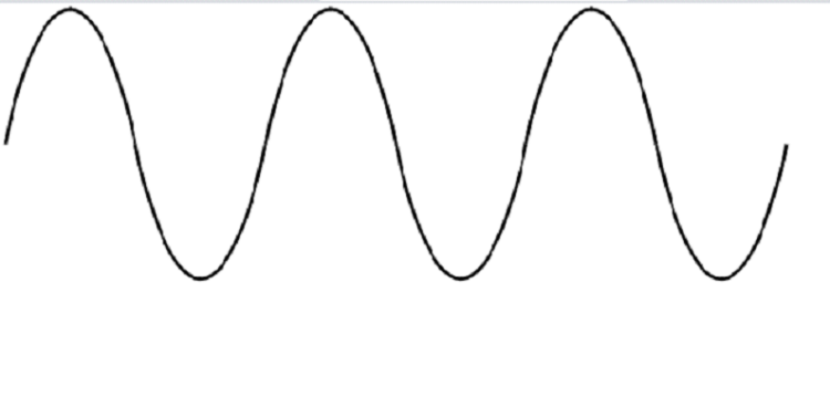 Function Generator: Working Principle and Applications