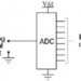 What is an Analog to Digital Converter (ADC)? Working, Types, Examples & Applications