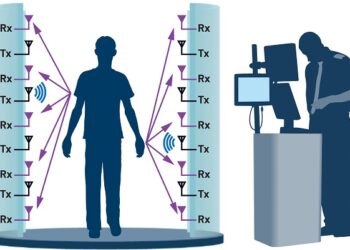 Edge Processing Paves the Way for Faster, More Accurate Millimeter Wave Scanning