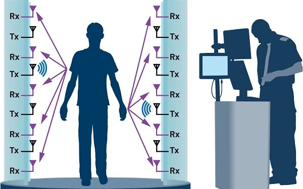 Edge Processing Paves the Way for Faster, More Accurate Millimeter Wave Scanning