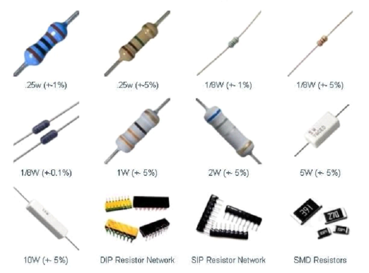 24GHz mmWave Radar Sensor – Human Static Presence Detection Module