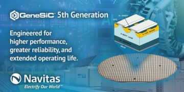 Navitas Unveils 5th Generation SiC Trench-Assisted Planar (TAP) Technology