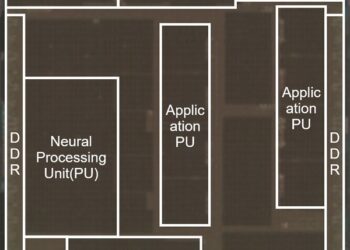 Renesas Develops SoC Technologies for Automotive Multi-Domain ECUs Essential for the SDV Era