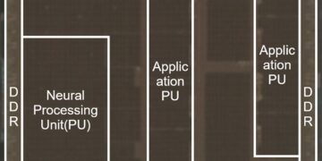 Renesas Develops SoC Technologies for Automotive Multi-Domain ECUs Essential for the SDV Era