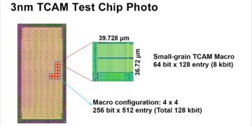 Renesas Develops 3nm TCAM Technology Combining High Memory Density and Low Power, Suitable for Automotive SoCs