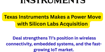 Texas Instruments to Acquire Silicon Labs in $7.5B