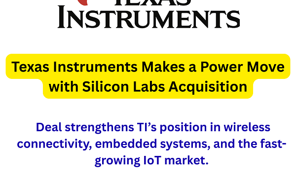 Texas Instruments to Acquire Silicon Labs in $7.5B