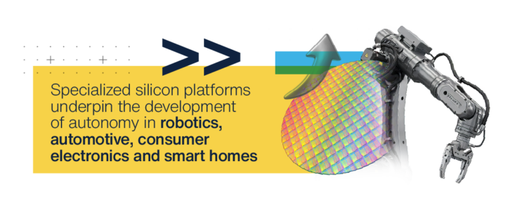 Top Tech Trends 2026