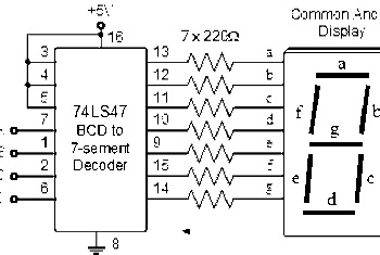 Binary Coded Decimal (BCD) Explained – 8421 Code, Conversion, and Practical Applications