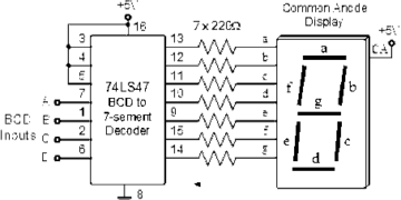 Binary Coded Decimal (BCD) Explained – 8421 Code, Conversion, and Practical Applications