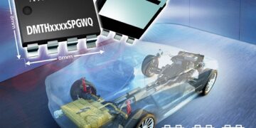 Industry-Leading 100V PowerDI®8080-5 Packaged MOSFET from Diodes Incorporated Provides Low RDS(ON) to Deliver High-Efficiency Designs in 48V Automotive Systems