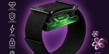Ambient Scientific powers new ‘MAI’ women’s safety wearable, enabling always-on AI and two-week battery life.