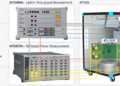 Anritsu Jointly Verifies AI-Based Antenna Optimization with SK Telecom, POSTECH and Bluetest