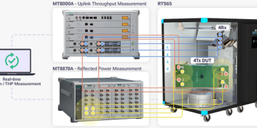 Anritsu Jointly Verifies AI-Based Antenna Optimization with SK Telecom, POSTECH and Bluetest
