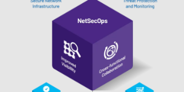 VIAVI unveils Observer Threat Forensics for NetSecOps with Advanced Retrospective Analysis