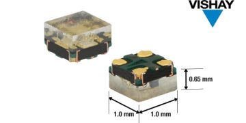 Vishay Intertechnology RGB LED in 0404 Package Provides Independent Control of Red, True Green, and Blue Chips for Wide Color Range