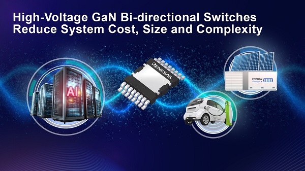 Renesas Unveils First Bidirectional 650V-Class GaN Switch For Solar Power Inverters, AI Data Centers and More