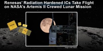 Renesas’ RadiationHardened ICs Take Flight on NASA’s Artemis II    Crewed Lunar Mission