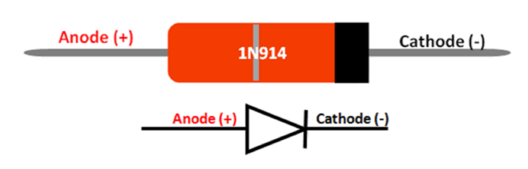 1N4148 Diode: Pin Configuration, Features, and Applications