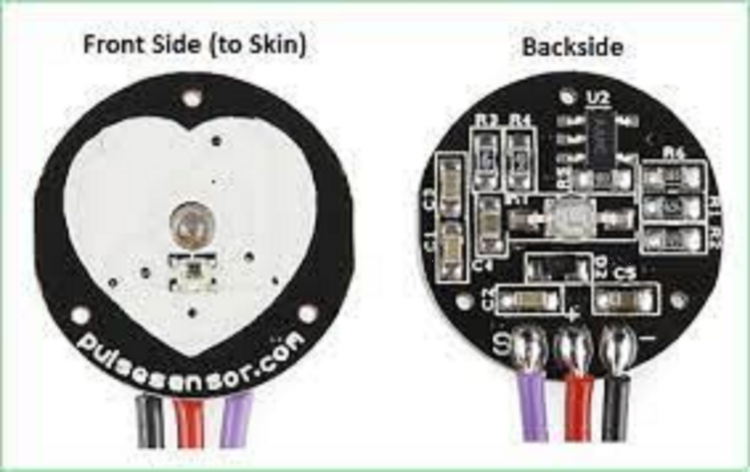 Pulse Sensor: Working Principle, Types & Applications
