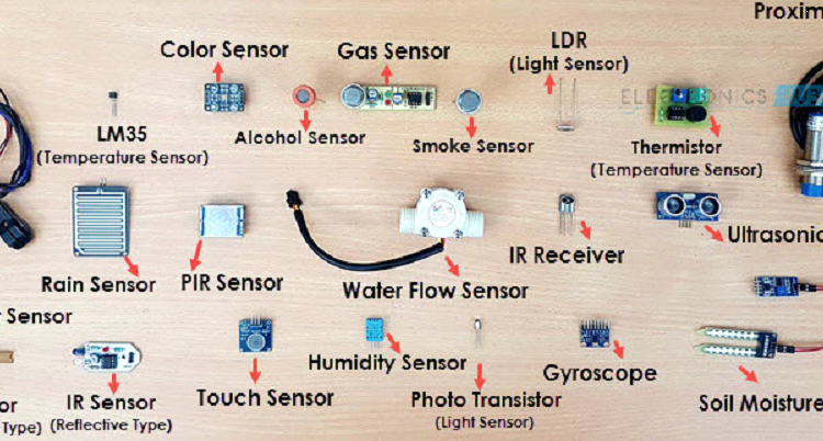 Sensors in Daily Life: Types, Working, and Applications