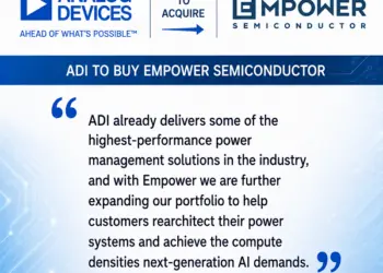 Analog Devices Announces $1.5 Billion Acquisition of Empower Semiconductor