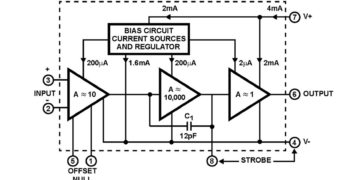 CA3140 BiMOS Operational Amplifier: Features, Working and Applications