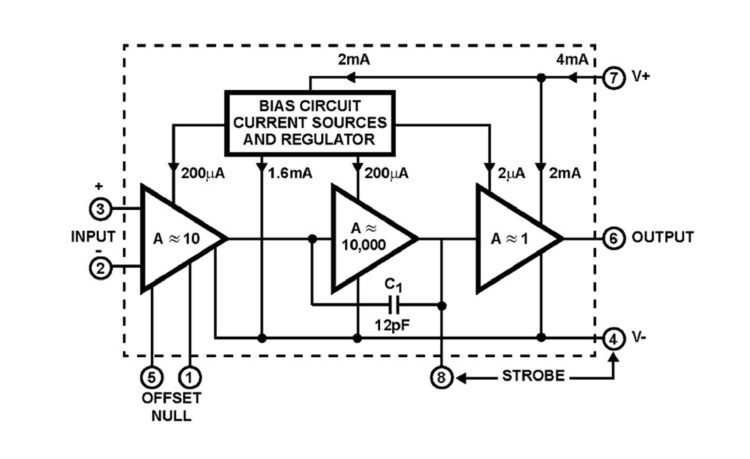 CA3140 BiMOS Operational Amplifier: Features, Working and Applications