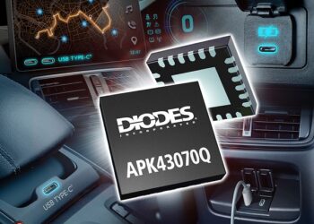Single-Chip Synchronous Buck Controller with USB PD3.1 Source Controller from Diodes Incorporated Simplifies Automotive USB Type-C Charging Designs