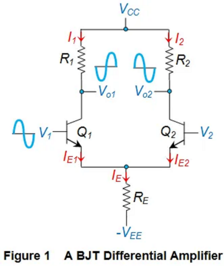 Differential Amplifier: Working, Circuit Diagram, Formula and Configurations